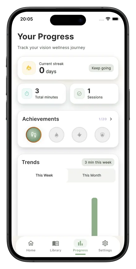 Sighta app Progress screen